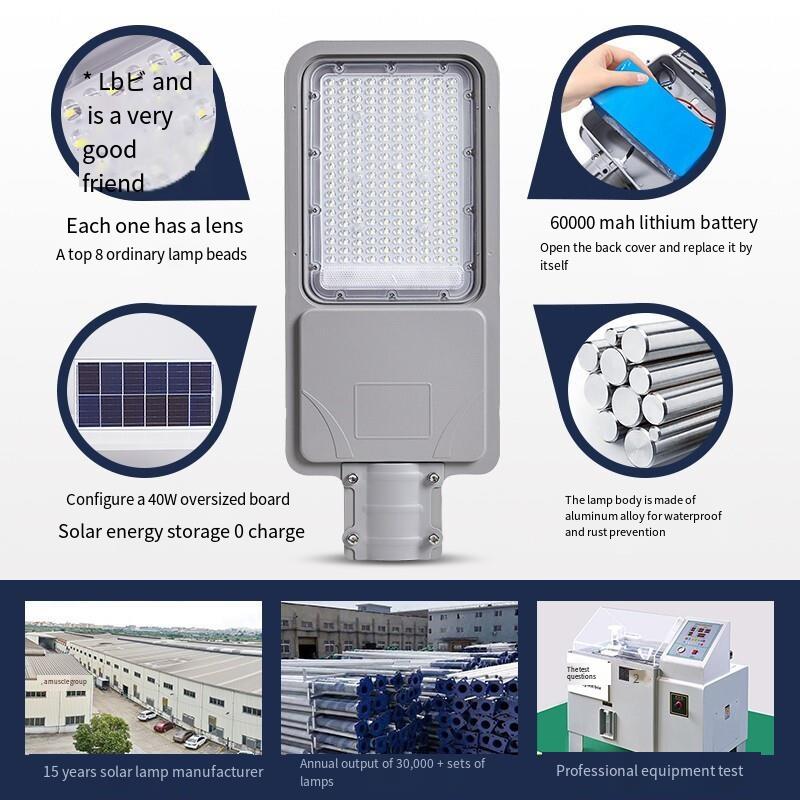 Solar Lamp Outdoor Street Lamp New Rural Household Courtyard Lamp Outdoor 800W High Power LED Lens Projection Lamp Super Bright Engineering Lamp