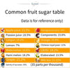 Измеритель сахара Ручной рефрактометр Тестер сладости фруктов LB32T Fruit Style (диапазон качества материала медного сердечника 0,2 ~ 32%)