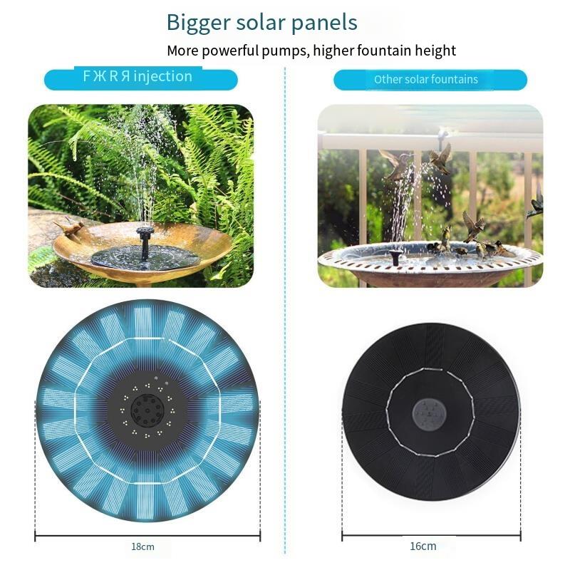 Solar Fountain Water Pump Solar Fish Pond Water Pump Circulating Water Spraying Small Outdoor High-power Oxygen Increasing Pump Micro 1w