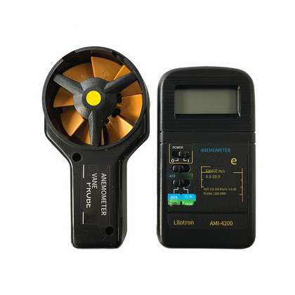 Мини-анемометр, анемометр с крыльчаткой, высокочувствительный анемометр, тестер объема и температуры воздуха, высокоточный анемометр