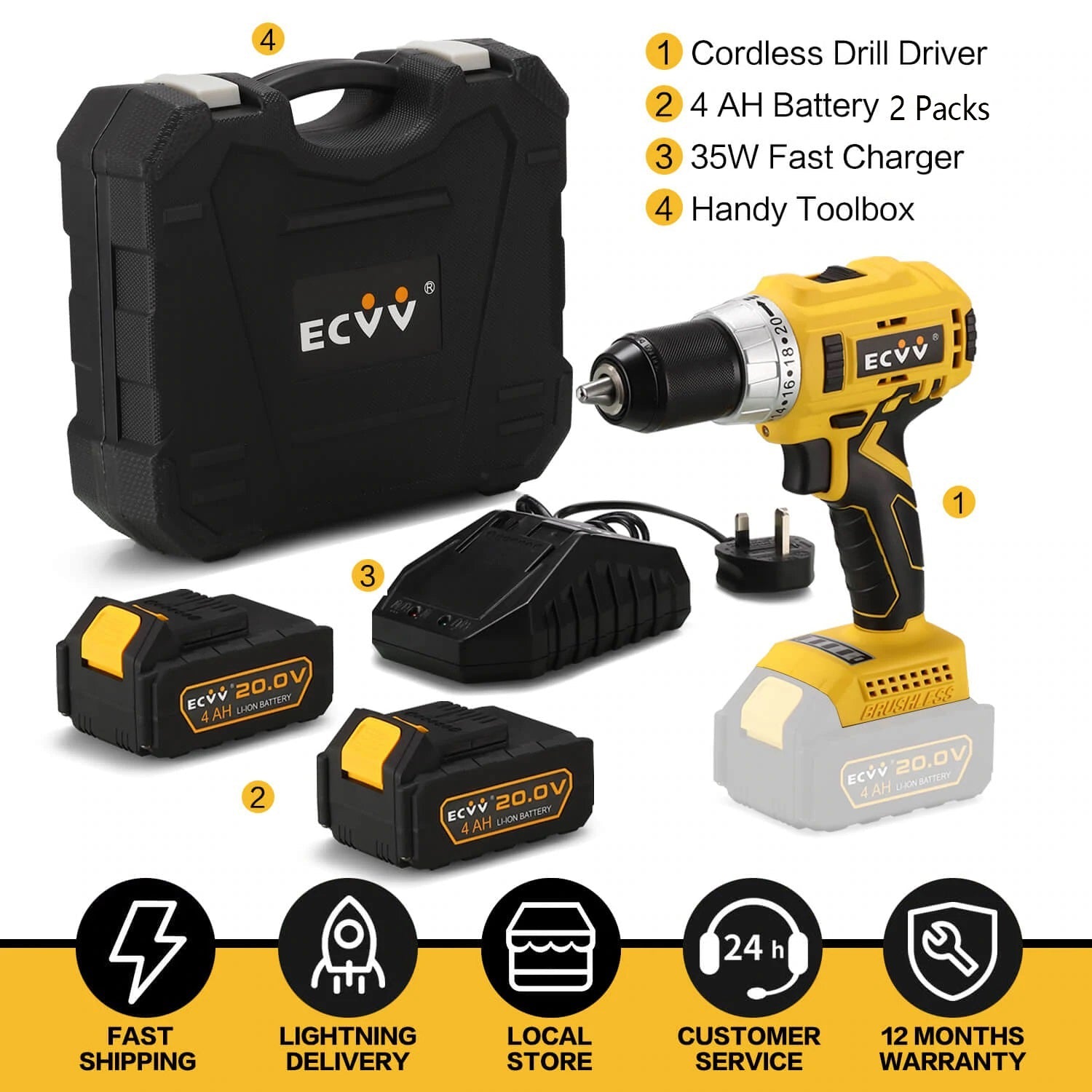 ECVV Cordless Drill Driver Kit 80Nm Torque 20V Brushless Driver 2-Variable Speed with Fast Charger 13mm Metal Chuck for Fastening and Drilling